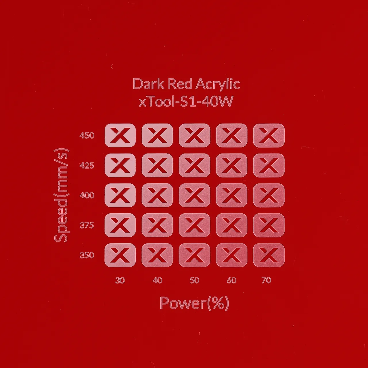 1/8"(3mm) Dark Red Acrylic test grid