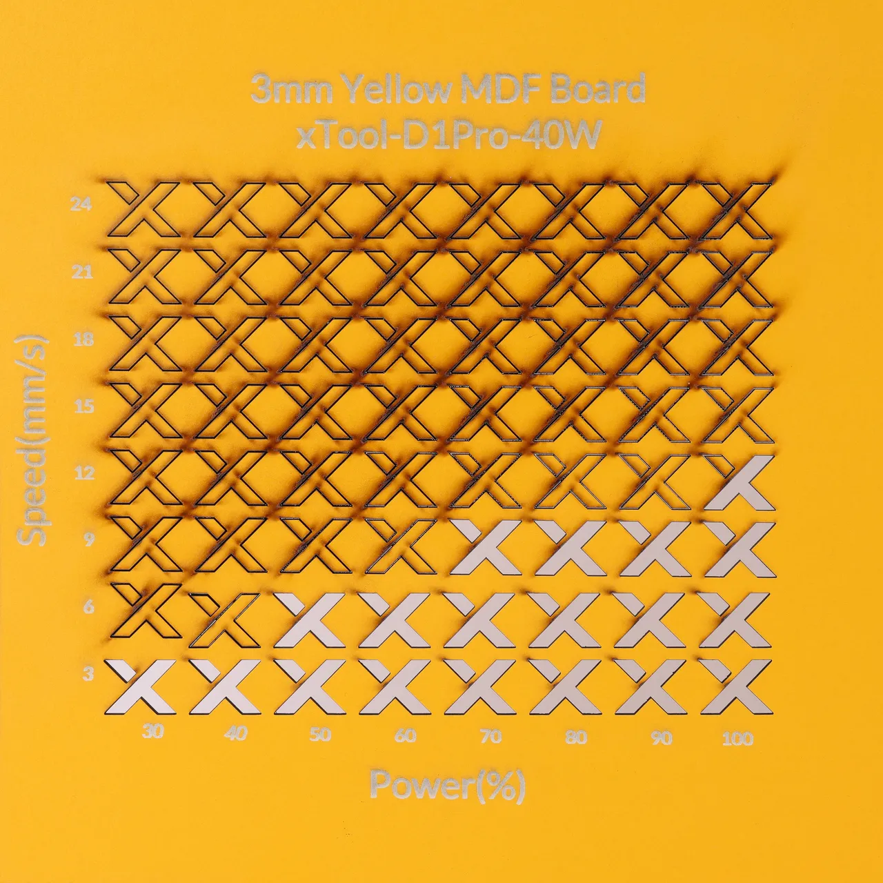 1/8"(3mm) Yellow MDF Board test grid