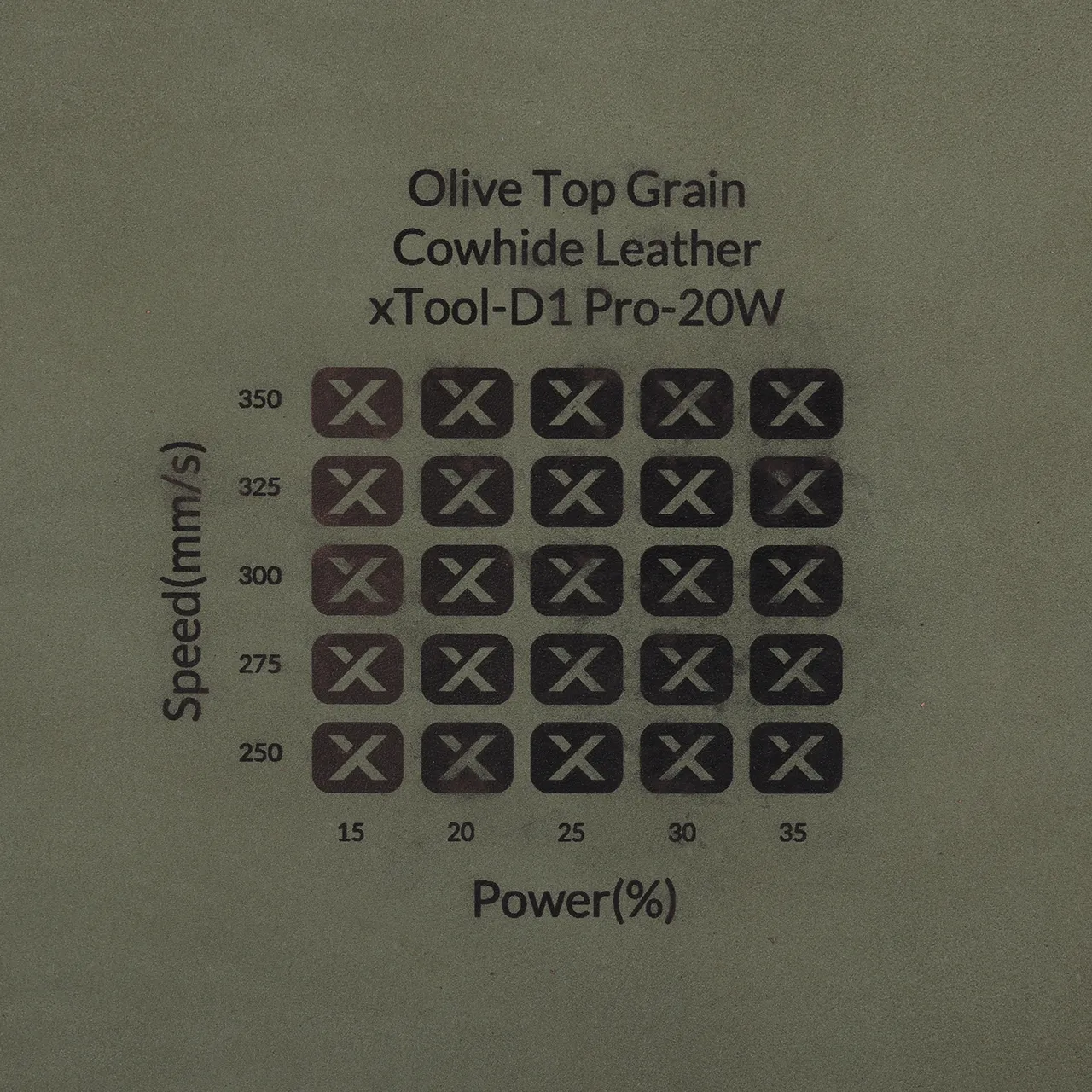 Olive Green Leather Wide Keychain test grid