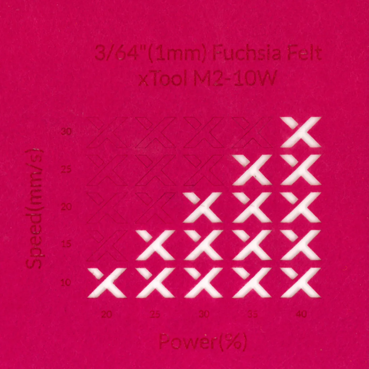 3/64"(1mm) Fuchsia Felt test grid
