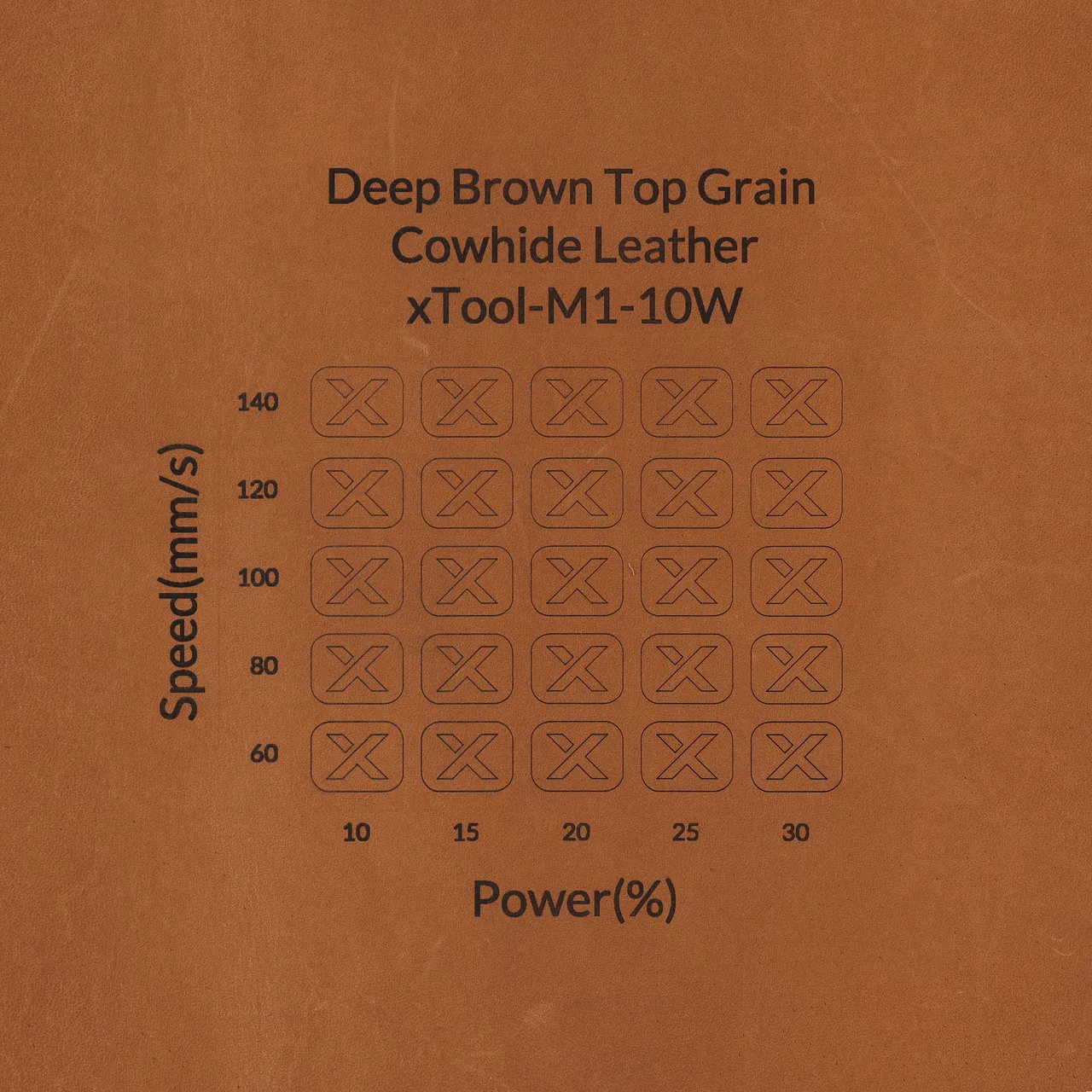 Deep Brown Top Grain Cowhide Leather test grid