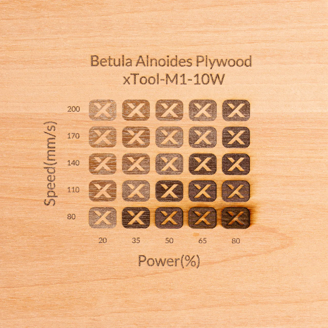 1/8"(3mm) Betula Alnoides Plywood test grid