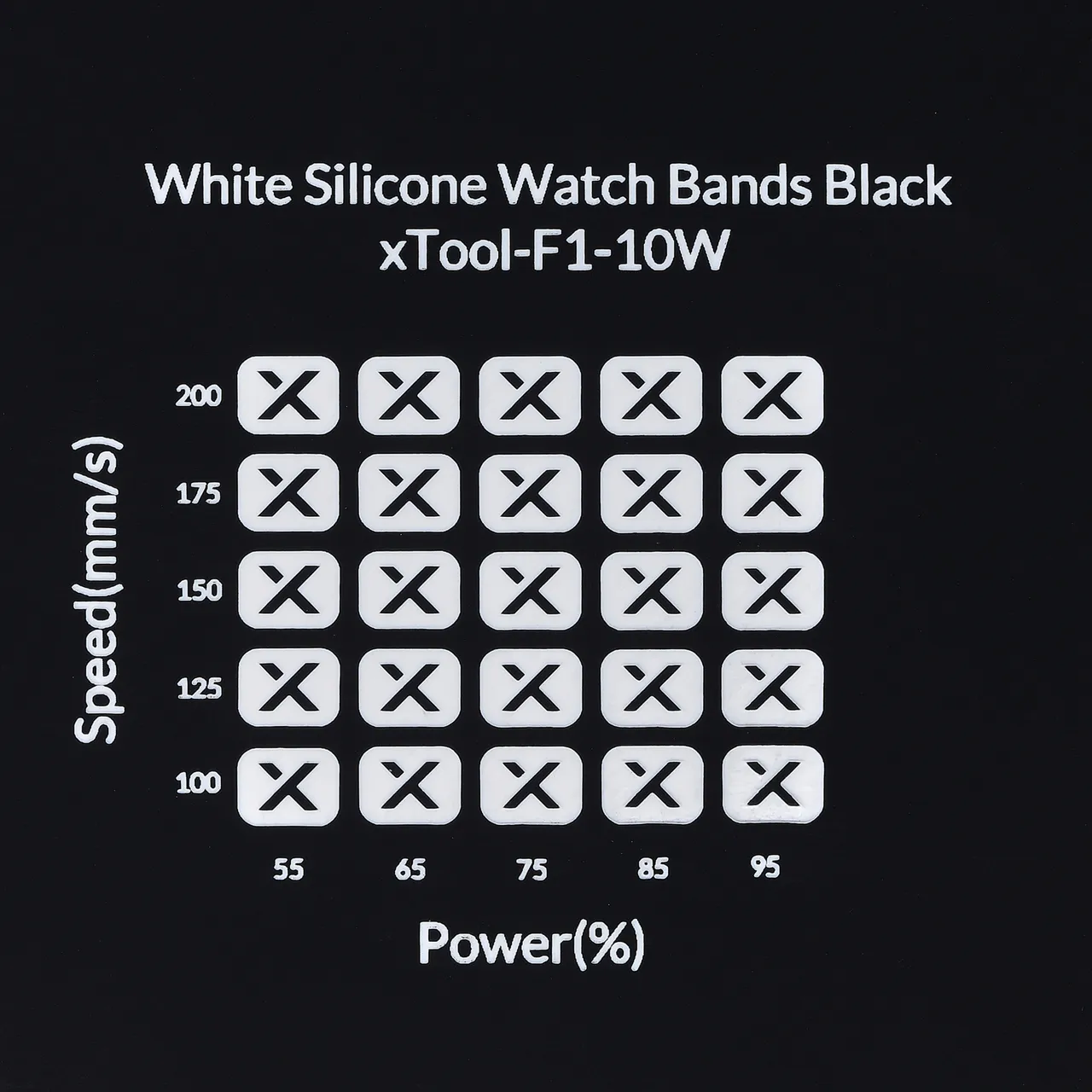 Black to White Silicone test grid