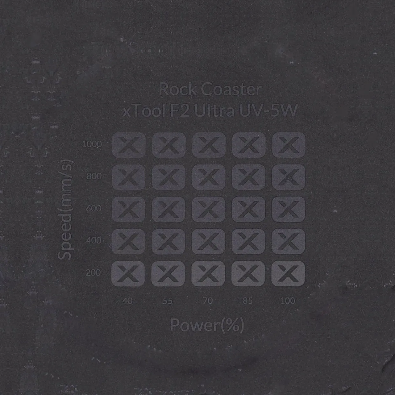 Round Rock Coaster test grid