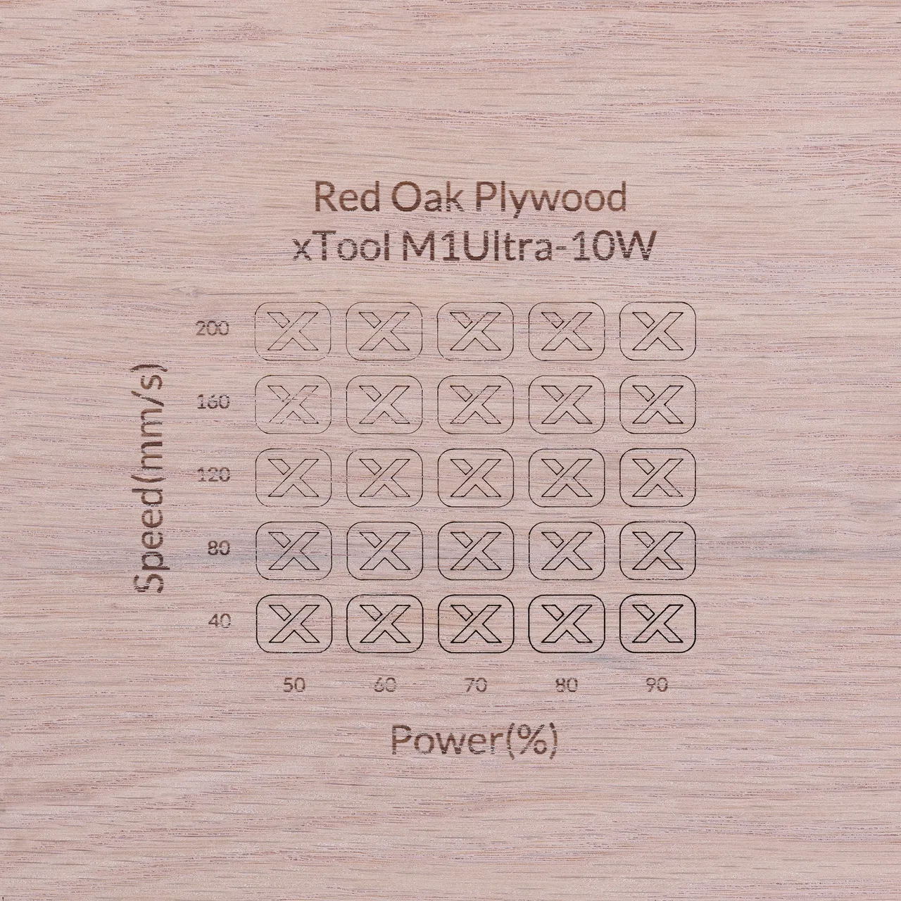1/8"(3mm) Red Oak Plywood test grid