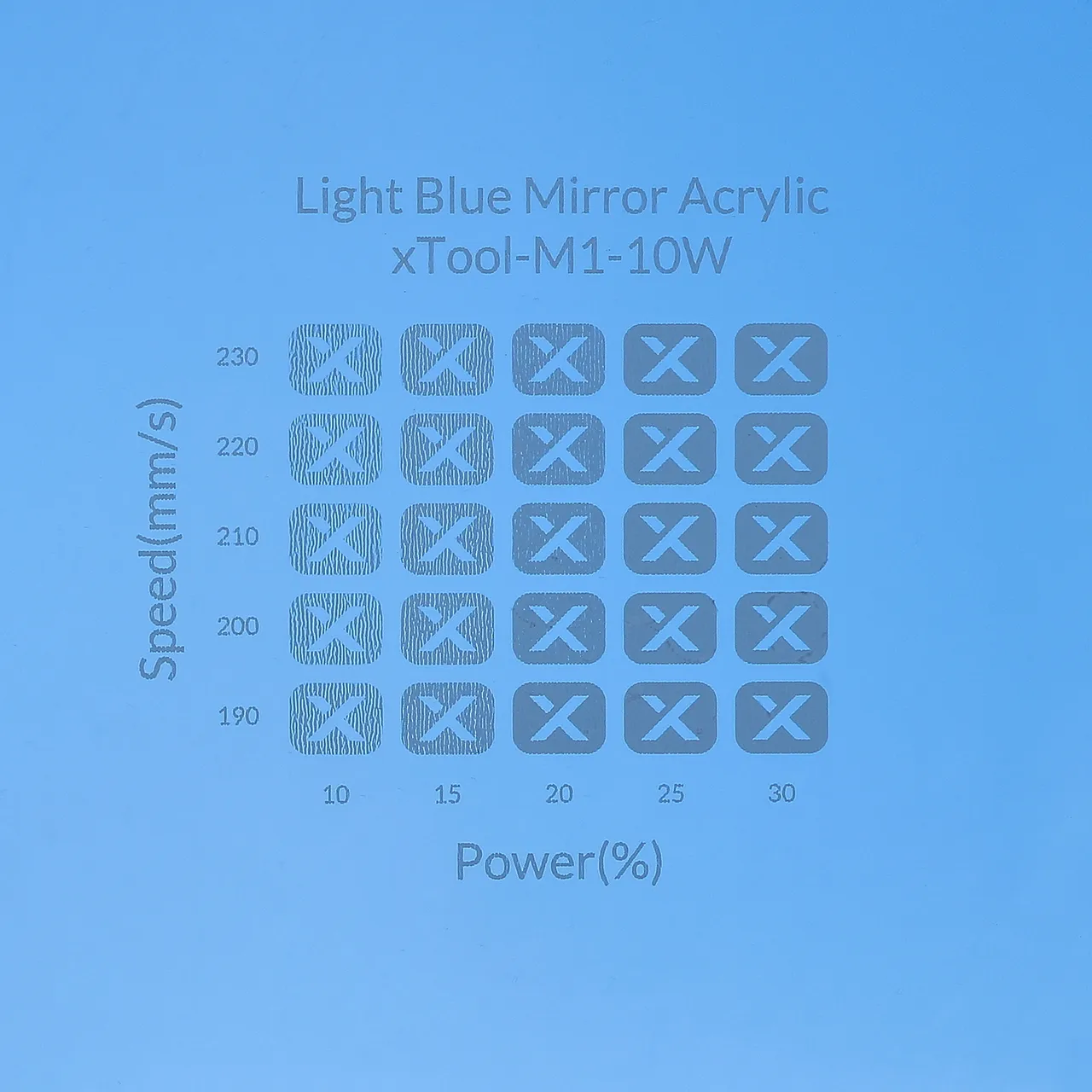 1/8"(3mm) Light Blue Mirror Acrylic test grid