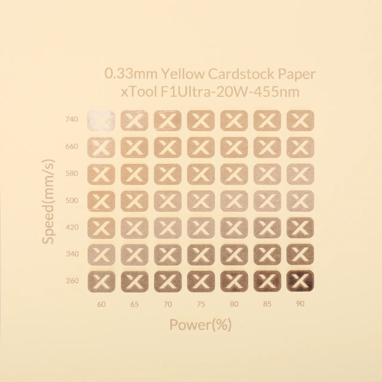 1/77"(0.33mm) Yellow Cardstock Paper test grid