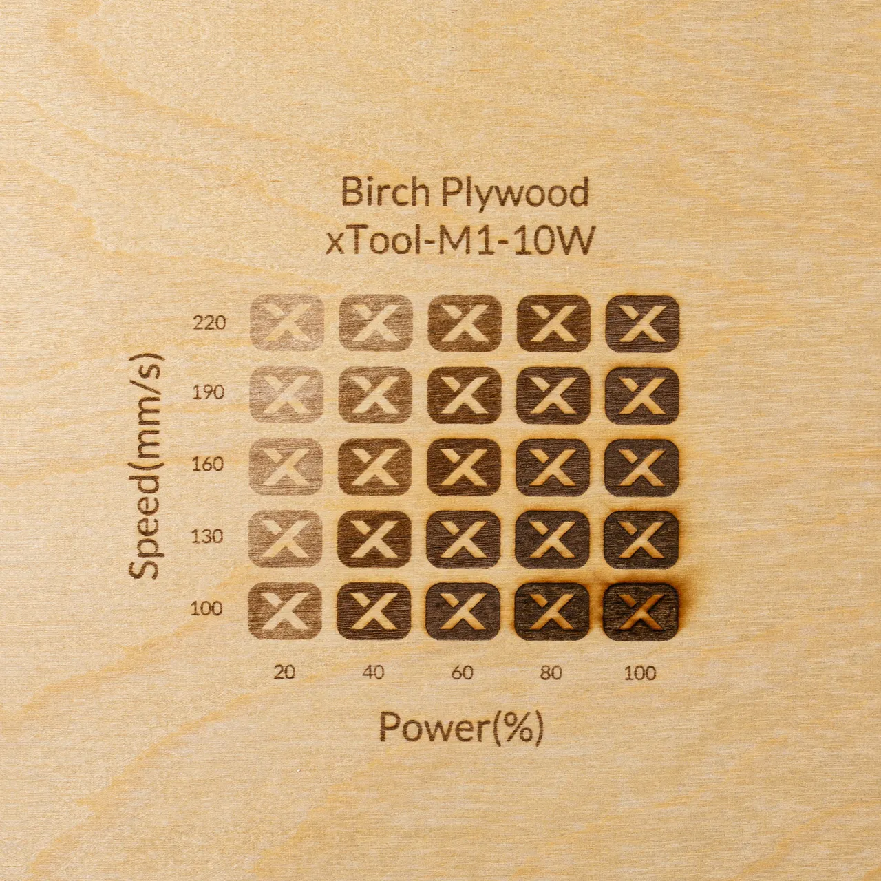 1/4"(6mm) Birch Plywood test grid