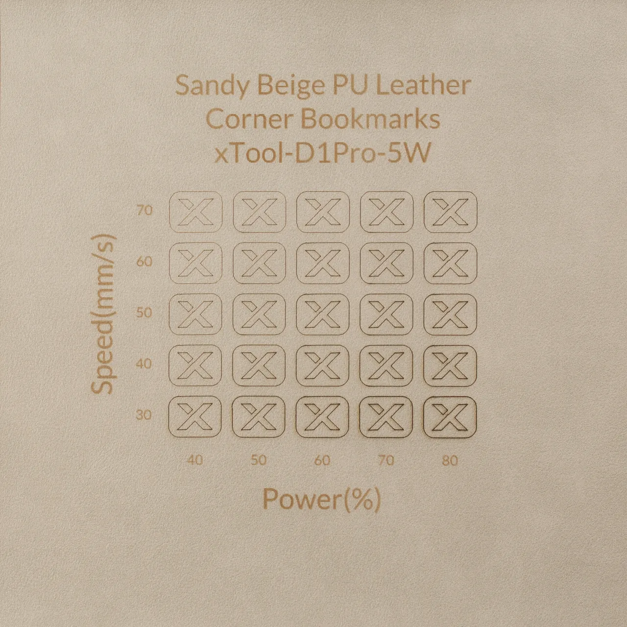 Sandy PU Leather test grid