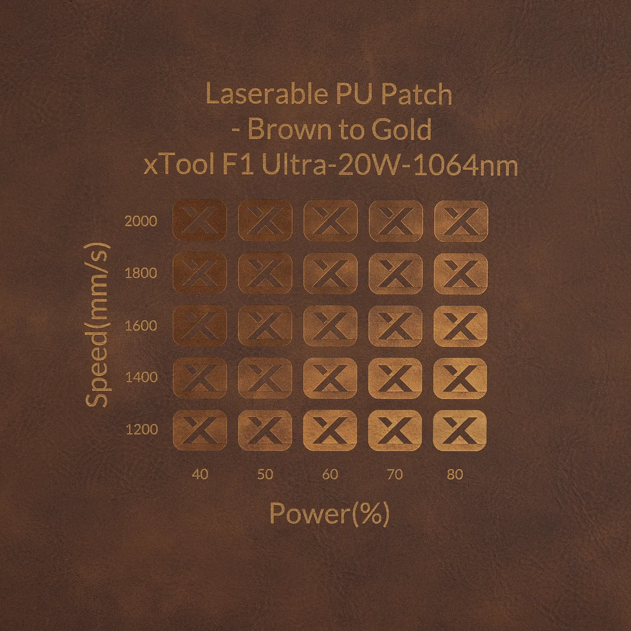 Dark Brown to Gold Laserable Pu Mouse Pad with Wrist Support test grid