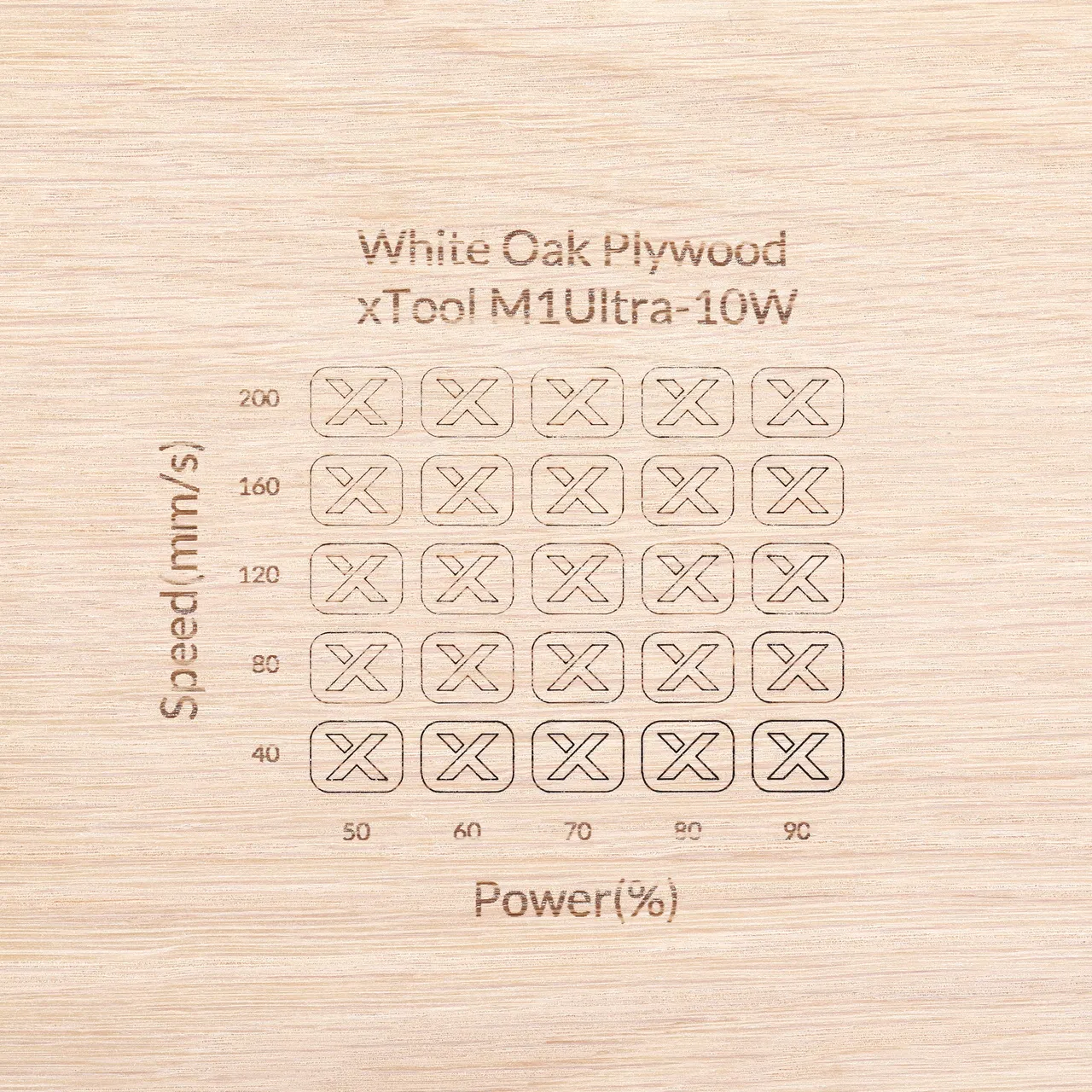 1/4"(6mm) White oak plywood test grid