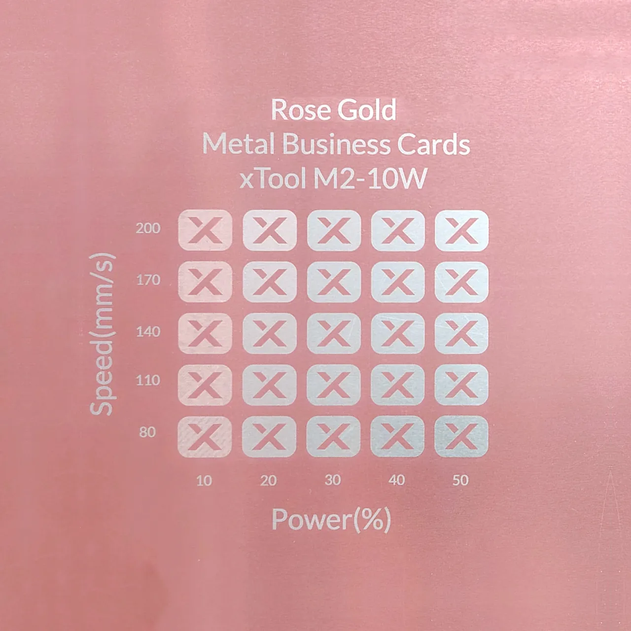 1/64"(0.2mm) Rose Gold Coated Aluminum Alloy test grid