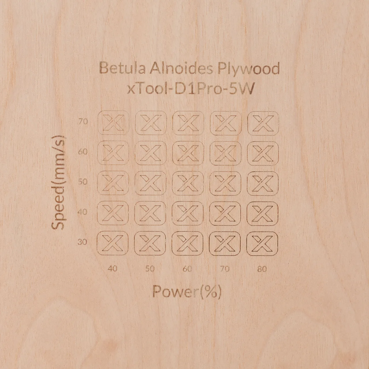 1/8"(3mm) Betula Alnoides Plywood test grid