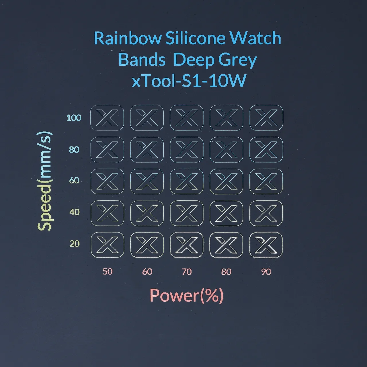 Deep Grey to Rainbow Silicone test grid