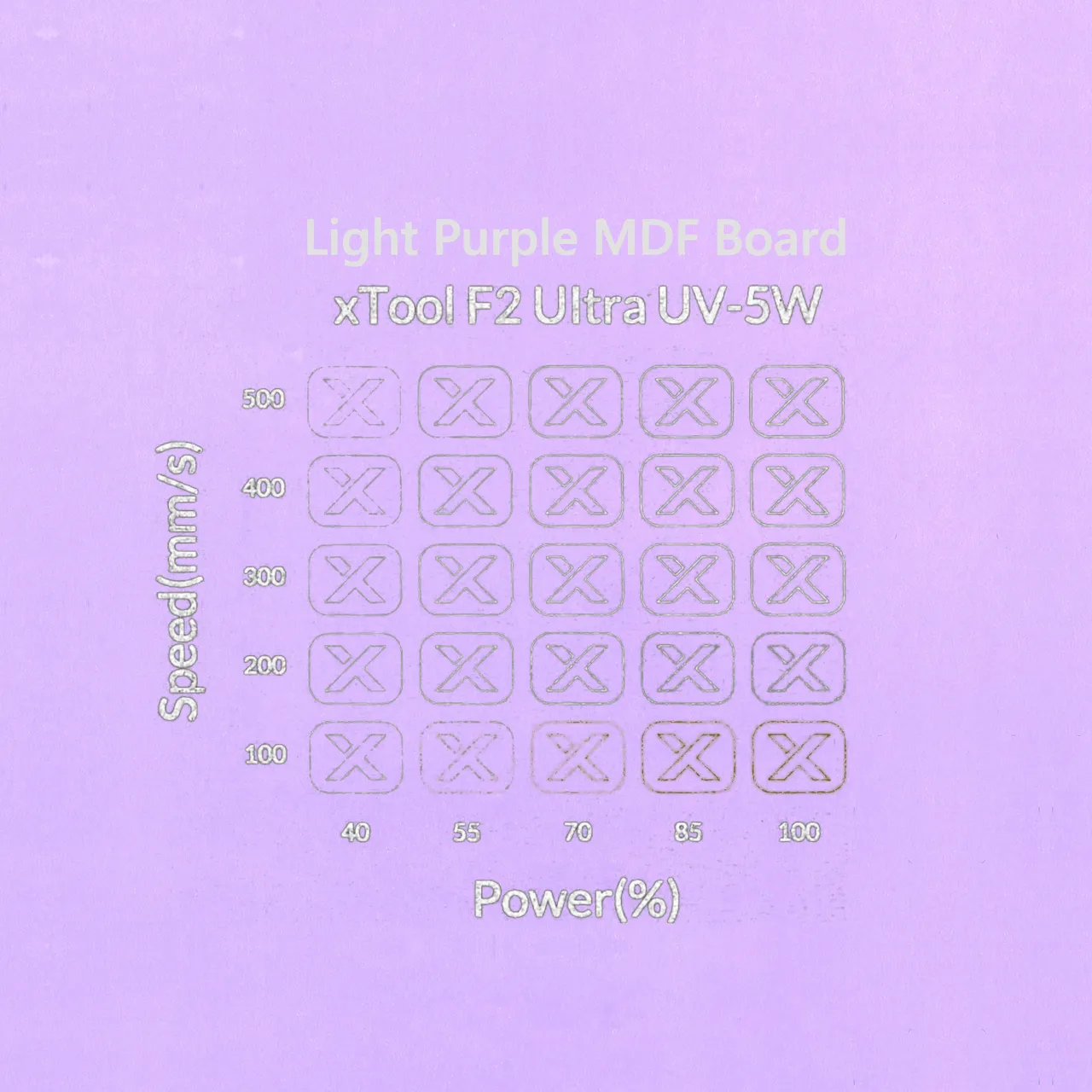 1/8"(3mm) Light Purple MDF Board test grid