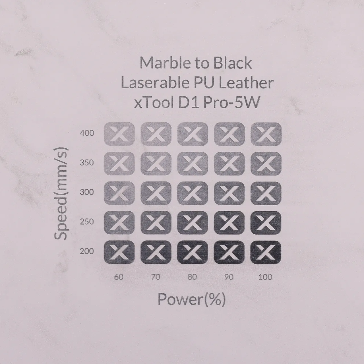 Marble to Black Laserable PU Leather test grid