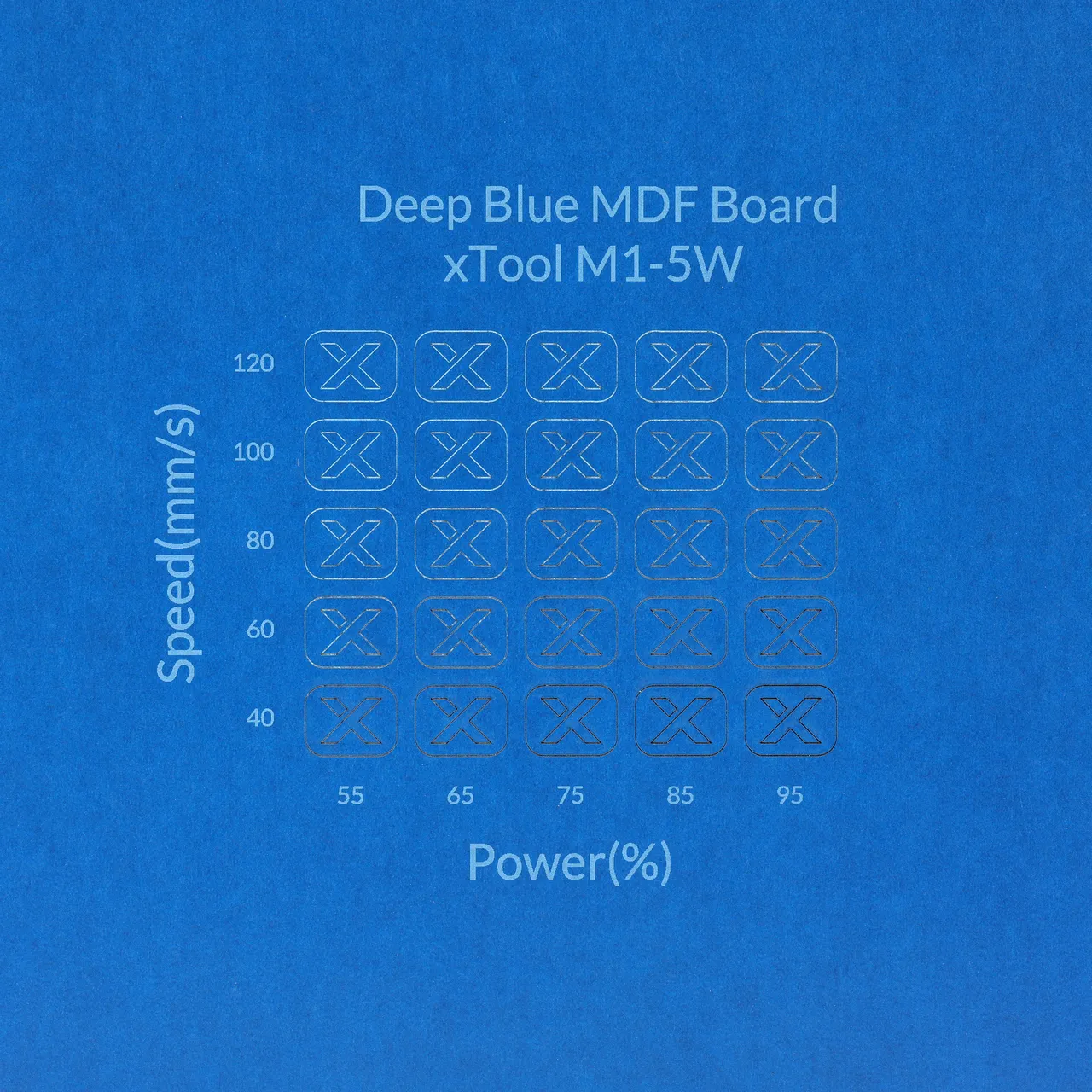 1/8"(3mm) Deep Blue MDF Board test grid