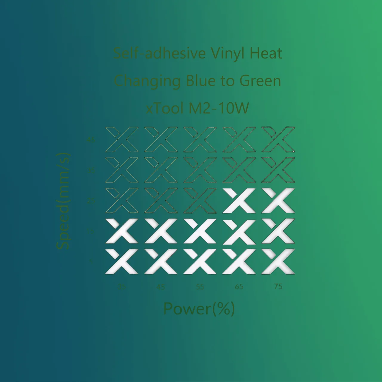Self-adhesive Vinyl Heat Changing Blue to Green