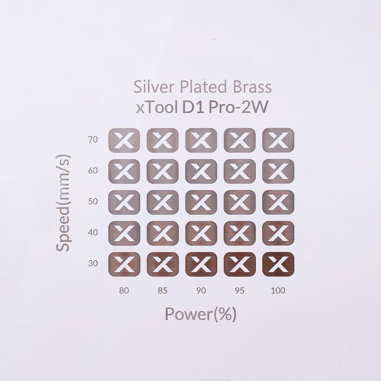 Silver Brass Square Signet Rings test grid