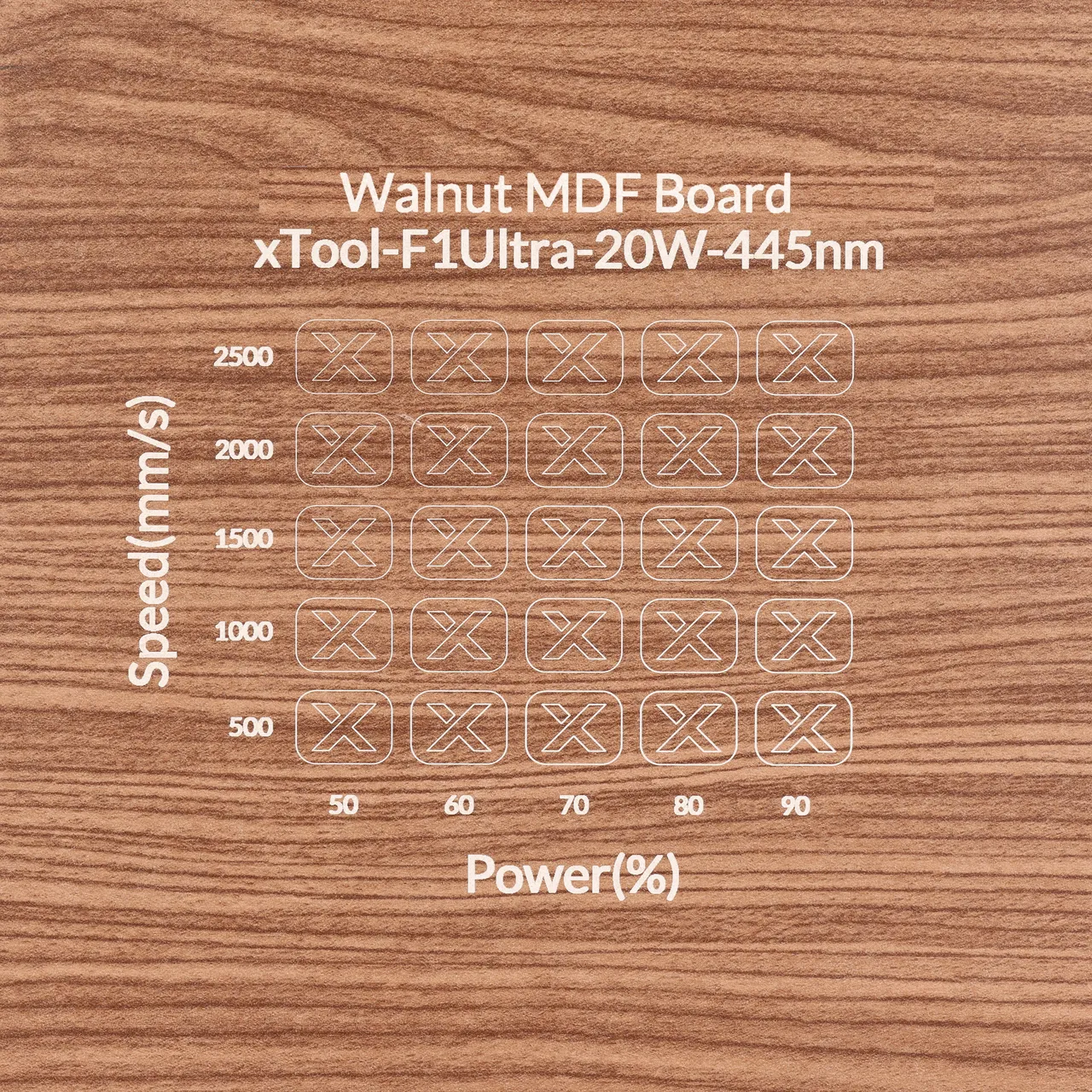 1/8"(3mm) Faux Walnut MDF Board test grid