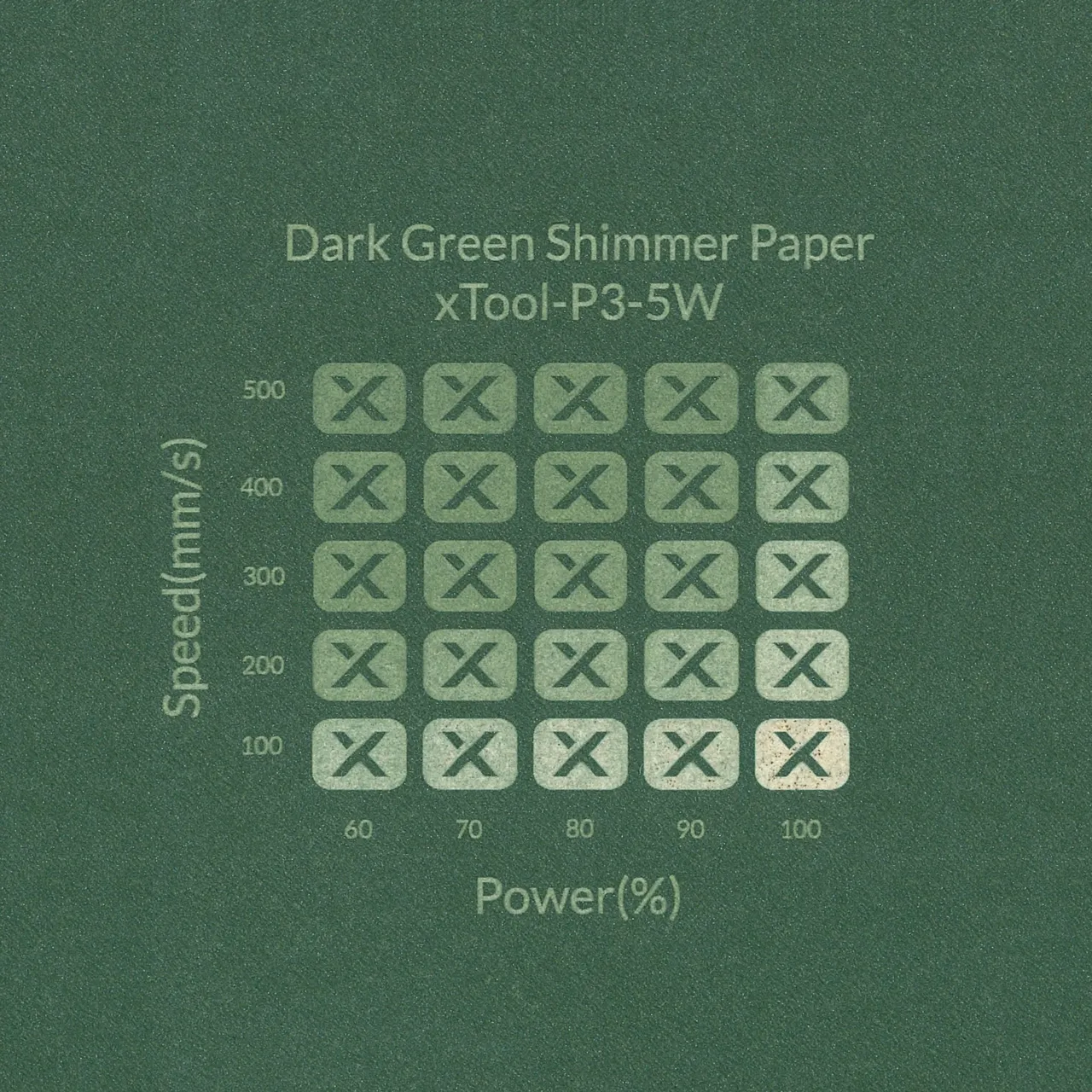 Dark Green Gift Card Envelope test grid