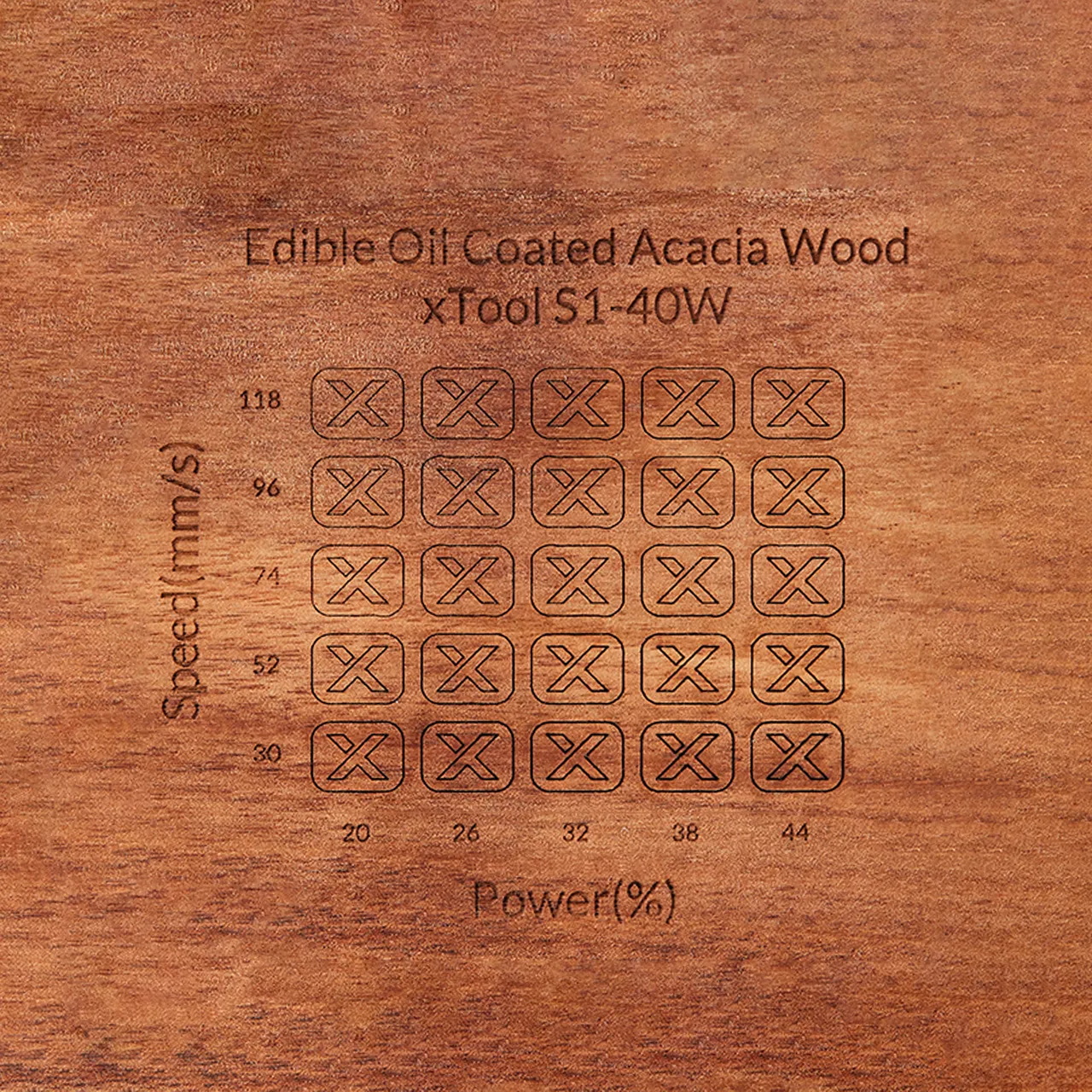 Edible Oil Coated Acacia Wood test grid