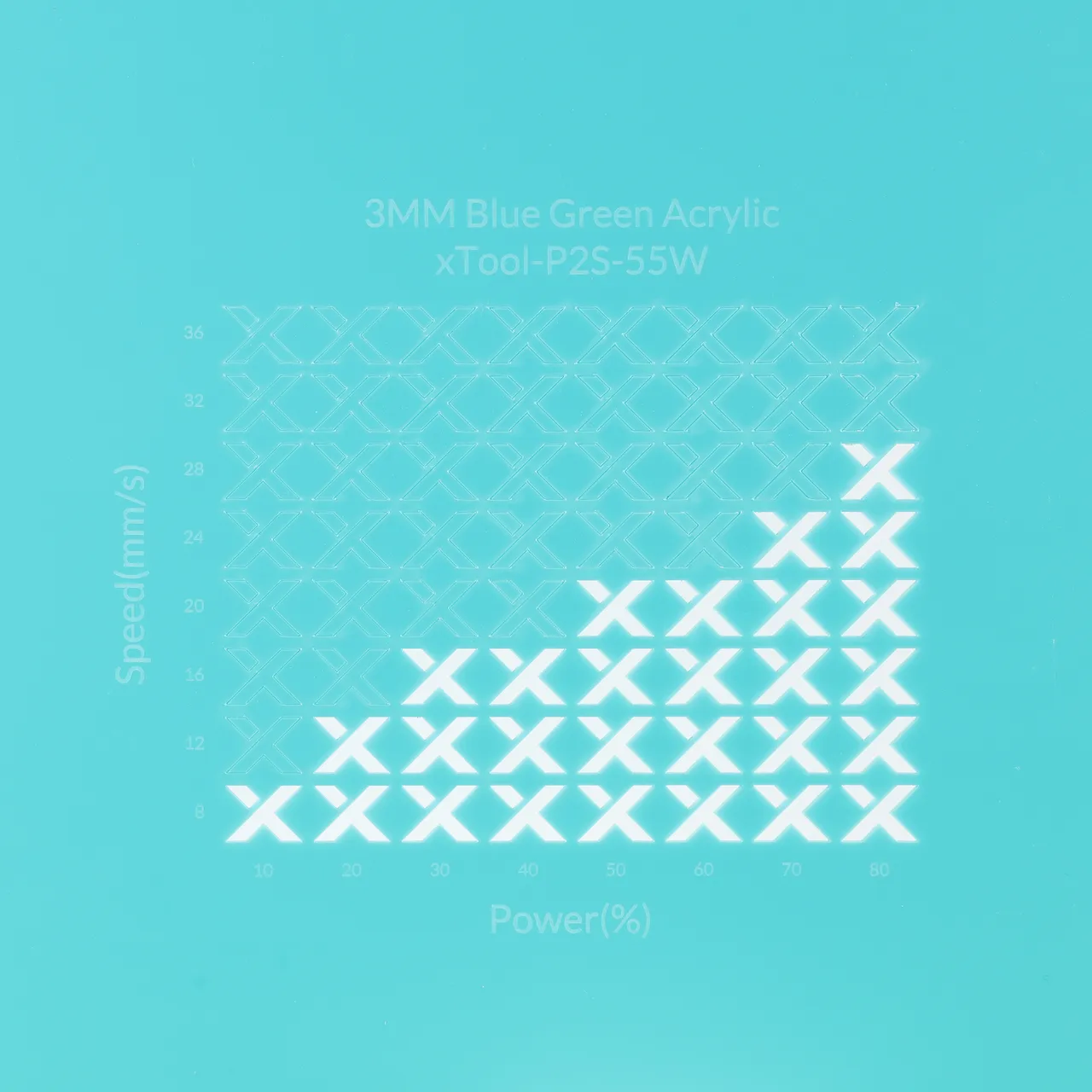 1/8"(3mm) Blue-Green Acrylic test grid