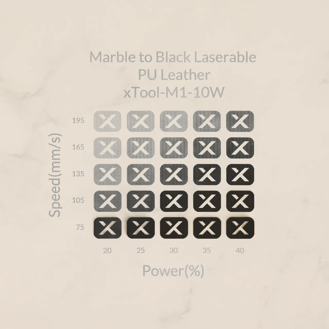 Marble to Black Laserable PU Leather test grid