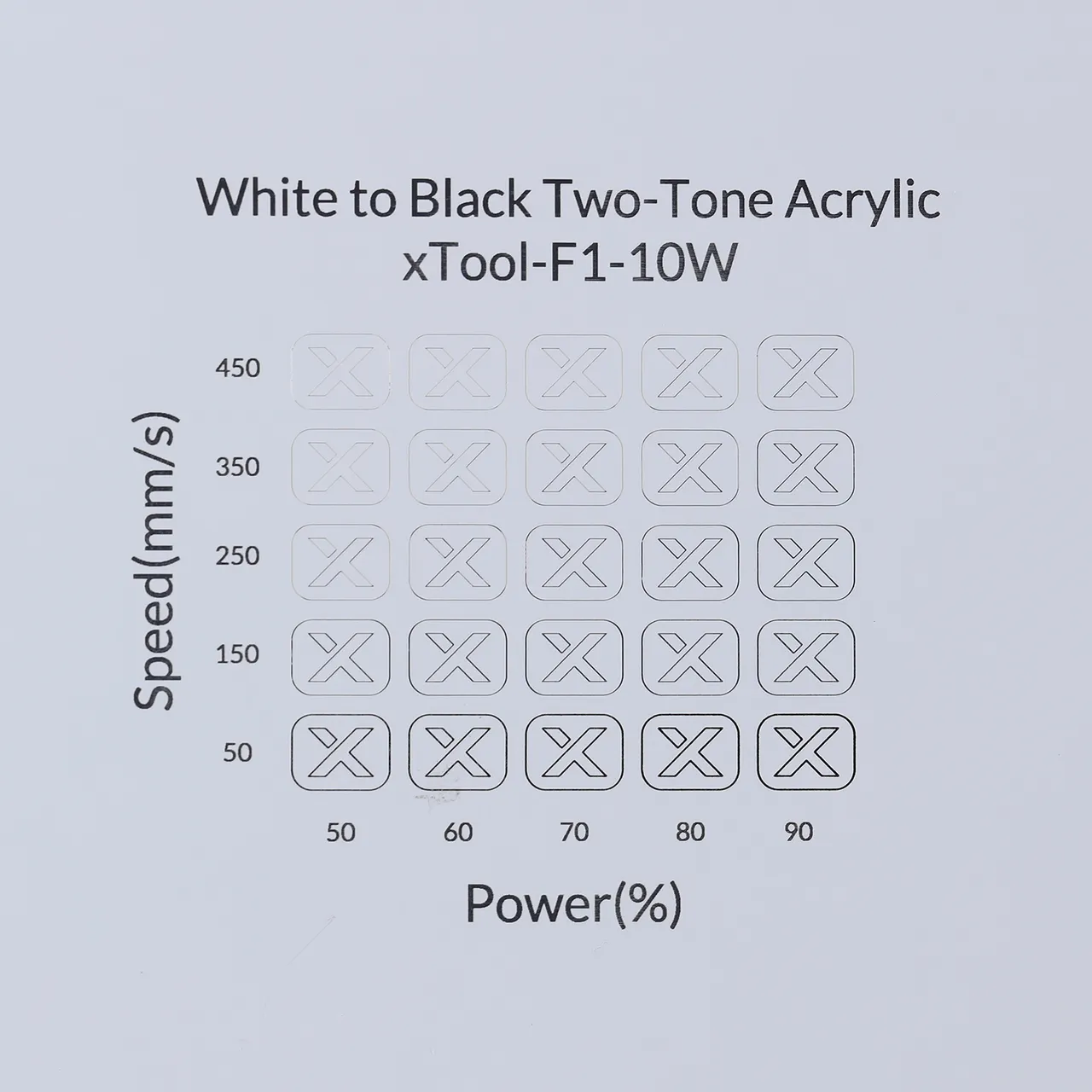 1/8"(3mm) White to Black Two-Tone Acrylic test grid
