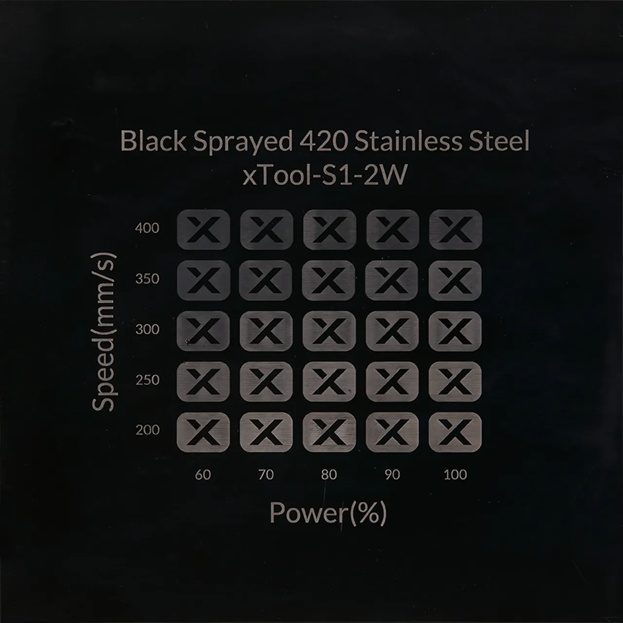 Black Sprayed 420 Stainless Steel test grid