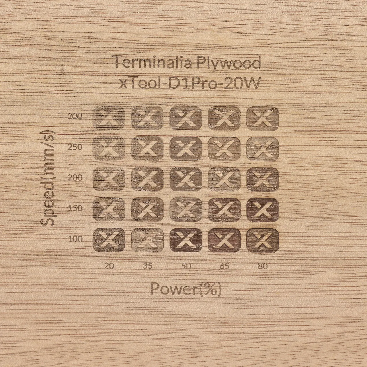 1/8"(3mm) Terminalia Plywood test grid