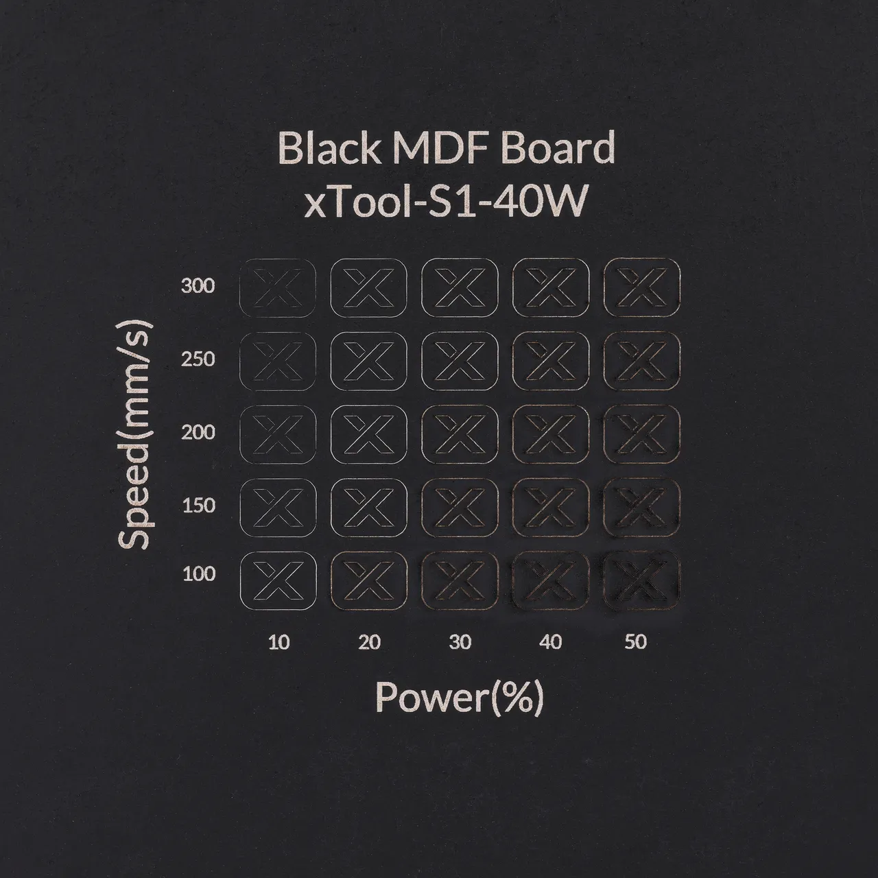 1/8"(3mm) Black MDF Board test grid