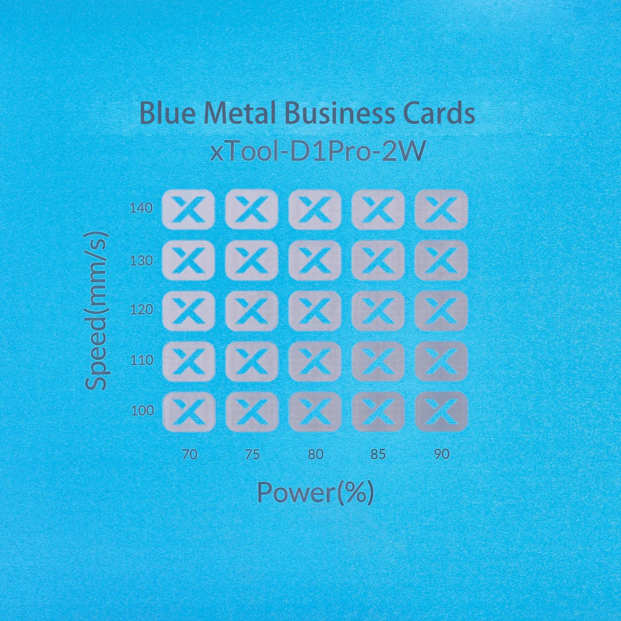 1/64"(0.2mm) Blue Coated Aluminum Alloy test grid