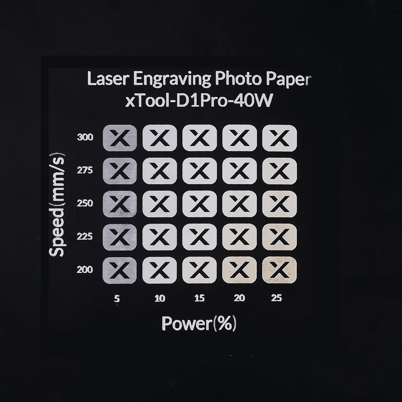 Laser Engraving Photo Paper test grid