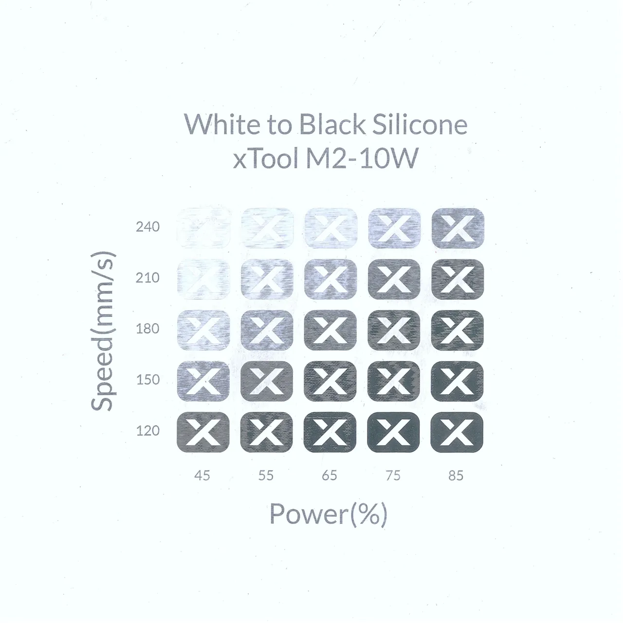 White to Black Silicone test grid