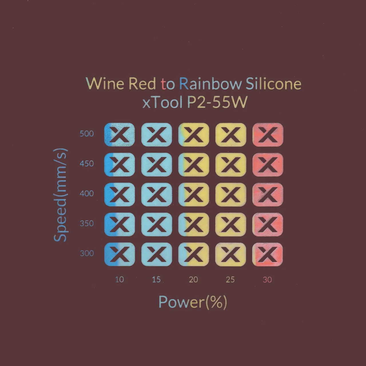 Rainbow Silicone Watch Bands Wine Red test grid