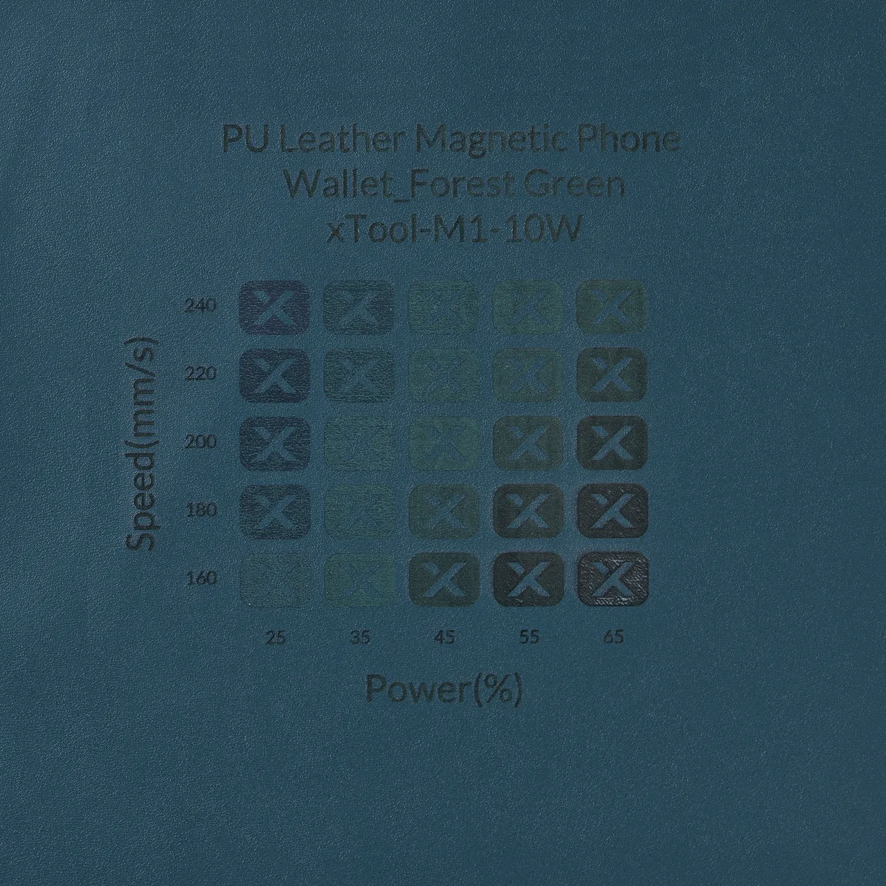 Green PU Leather test grid