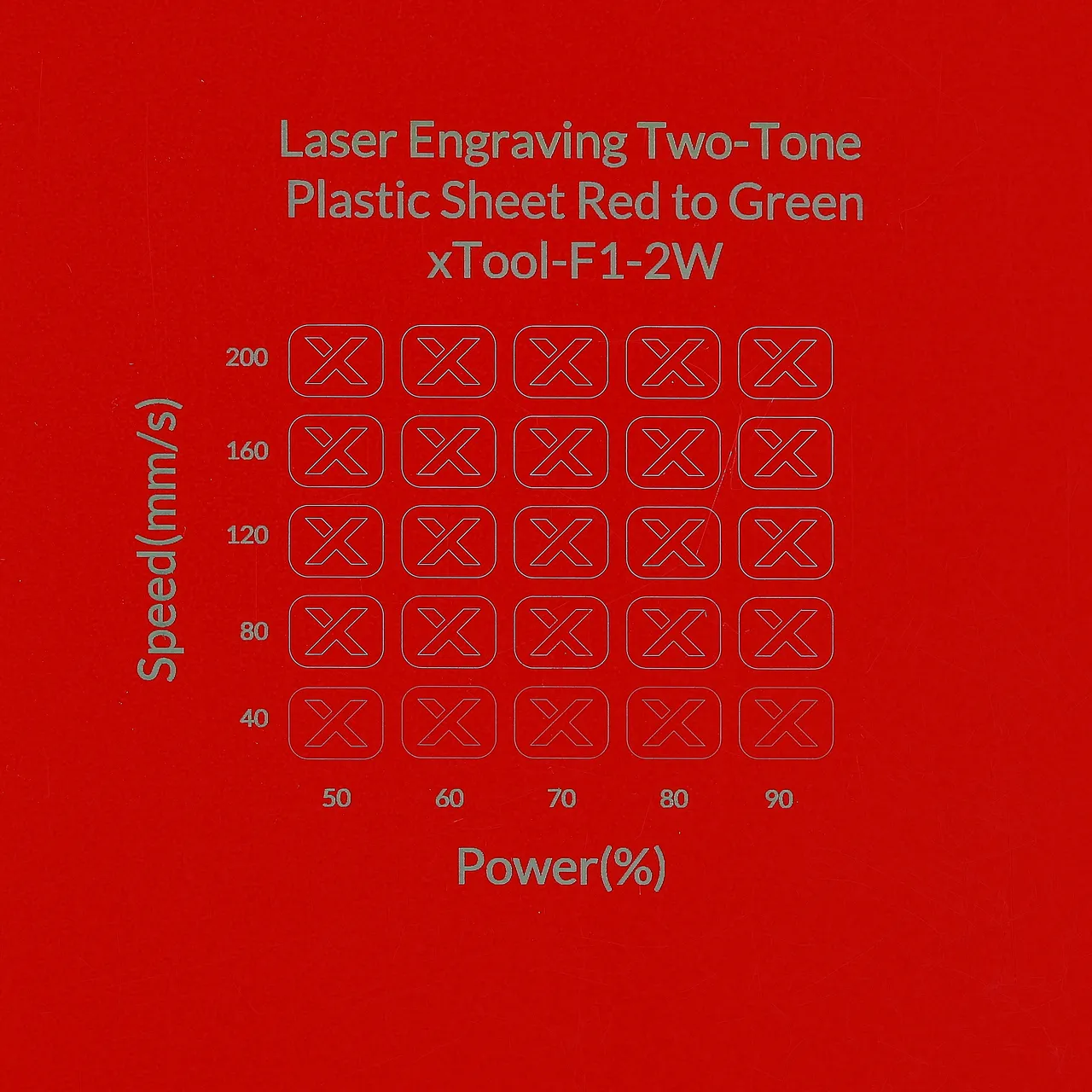 1/20"(1.3mm) Red to Green Laser Engraving Two-Tone Plastic Sheet test grid