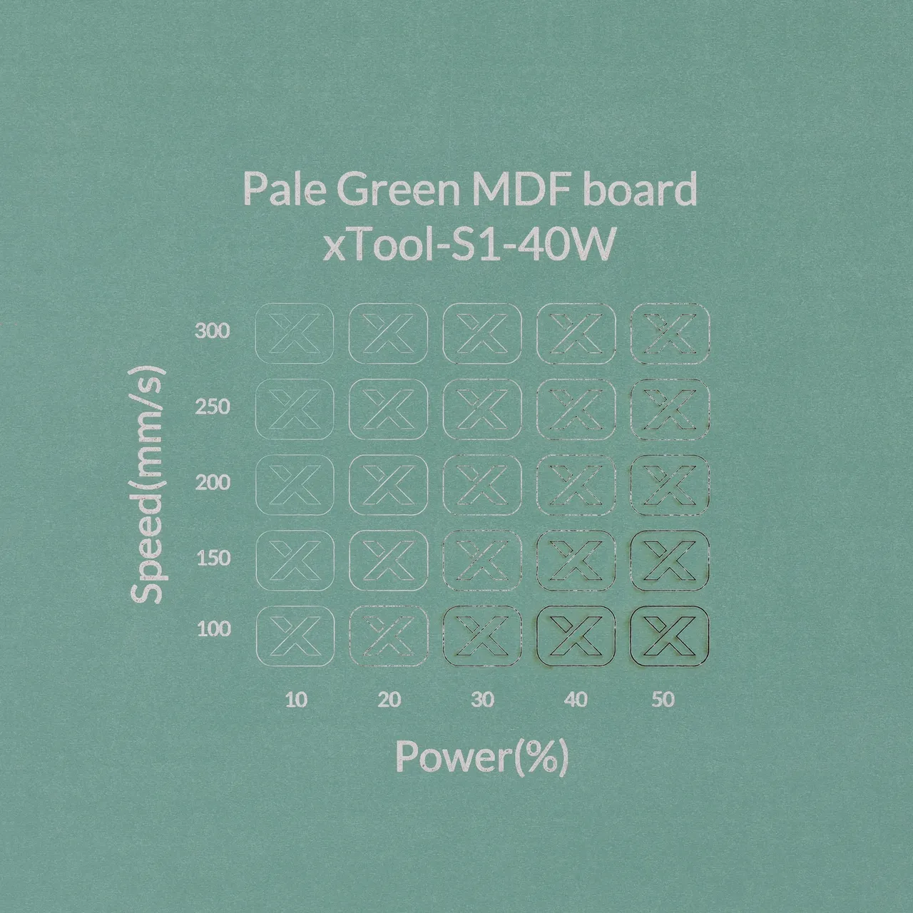 1/8"(3mm) Light Green MDF Board test grid