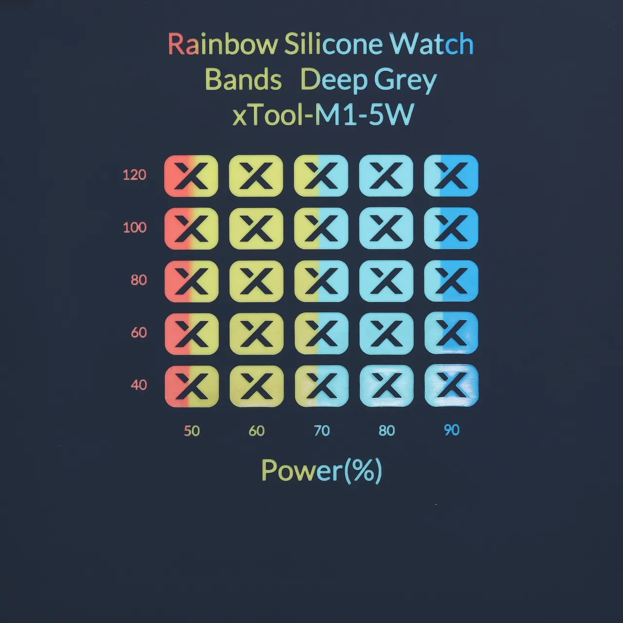 Deep Grey to Rainbow Silicone test grid