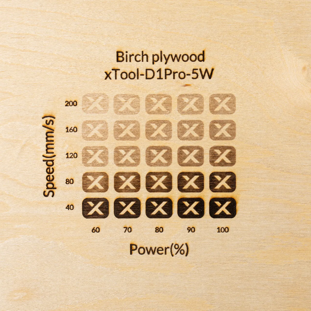 1/8"(3mm) Birch Plywood test grid