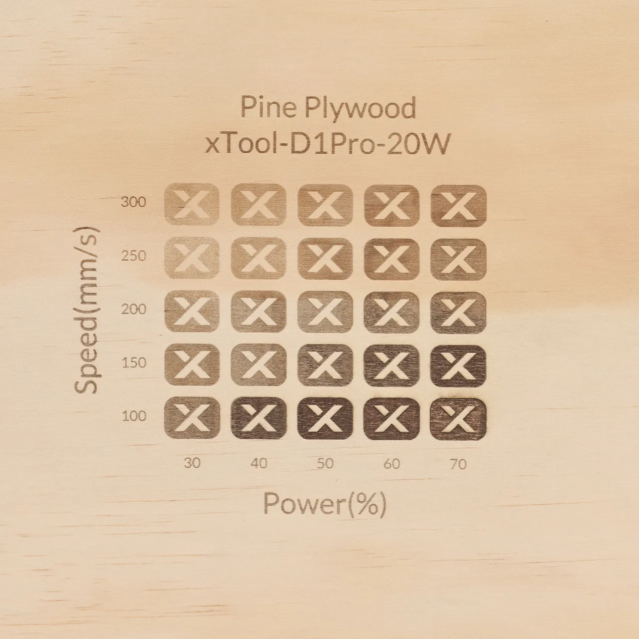 1/8"(3mm) Pine Ponderosa Plywood test grid