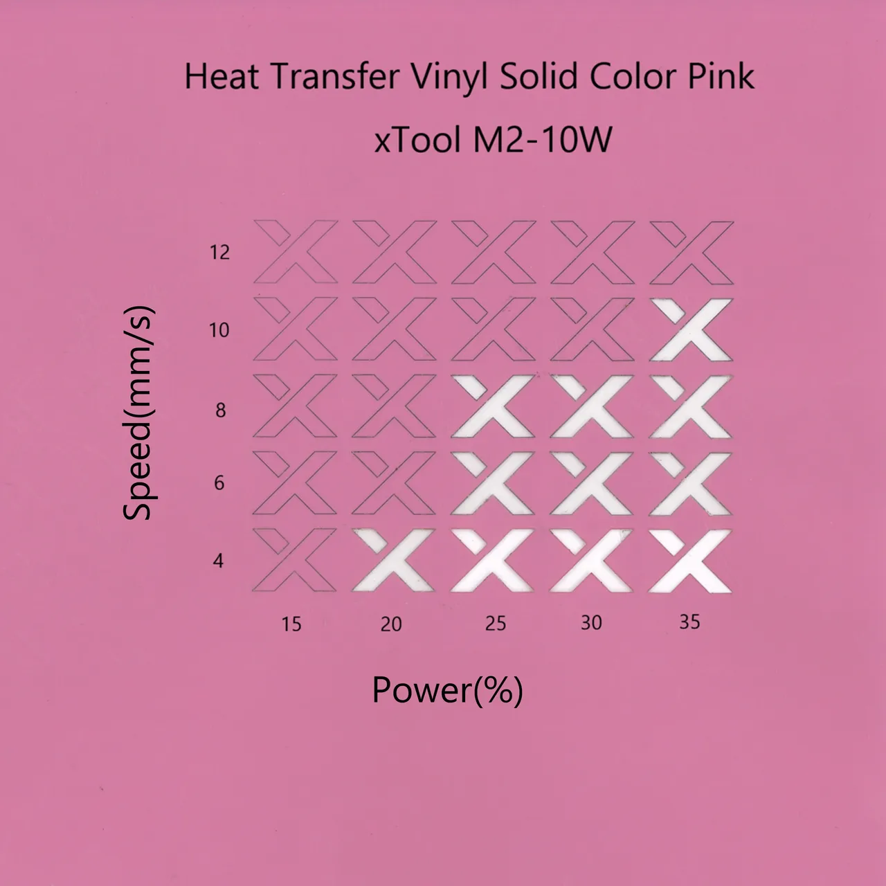Heat Transfer Vinyl Solid Color Pink