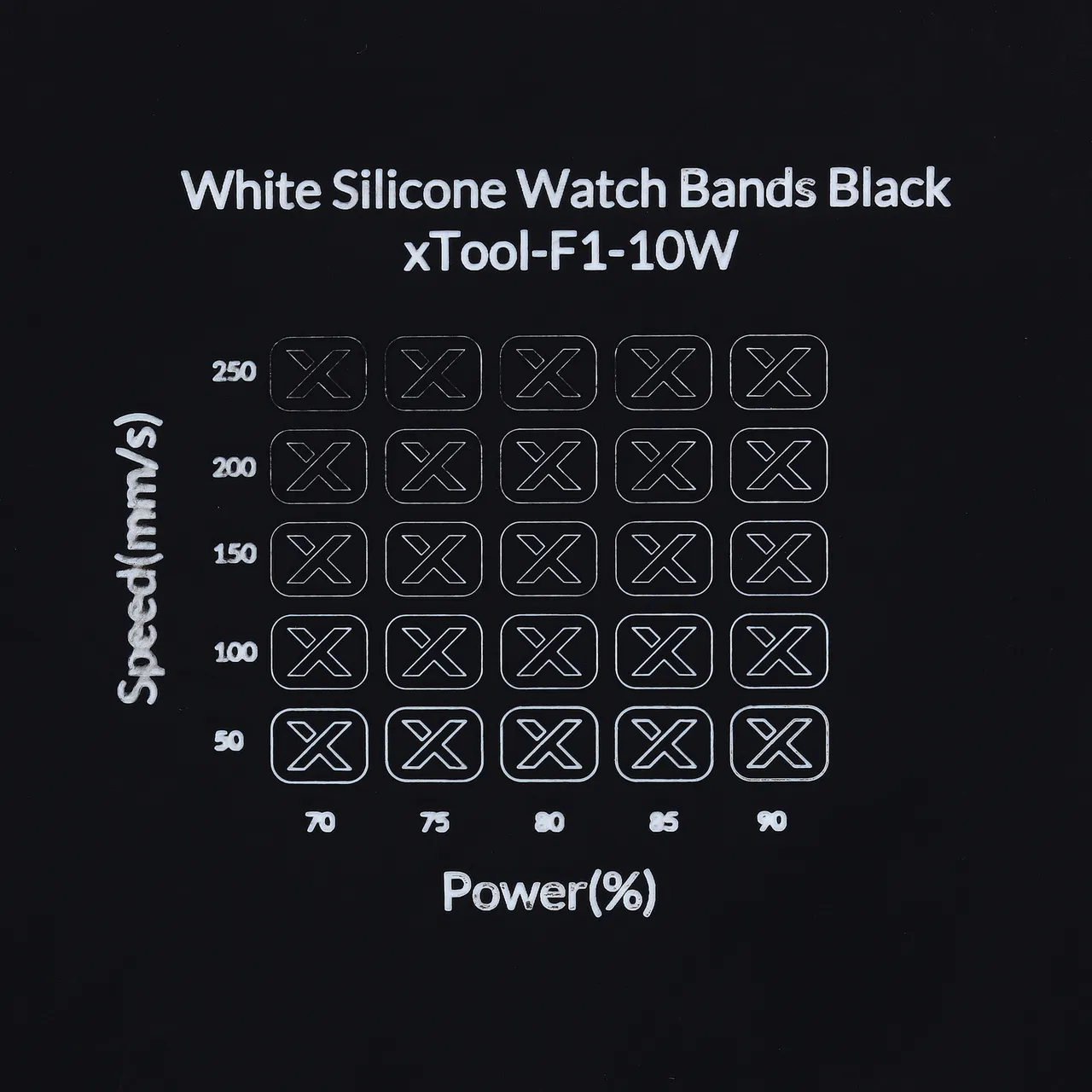 White Silicone Watch Bands Black test grid