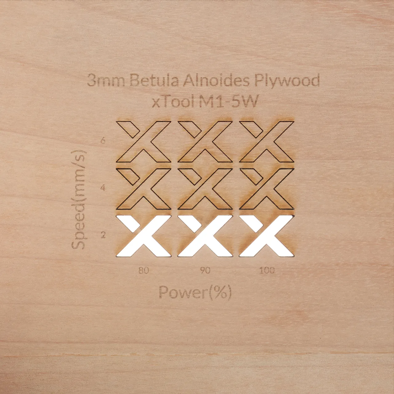 1/8"(3mm) Betula Alnoides Plywood test grid