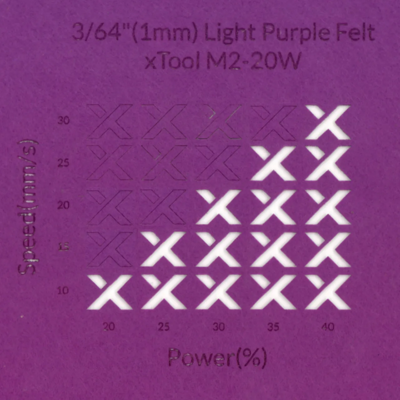 3/64"(1mm) Light Purple Felt test grid