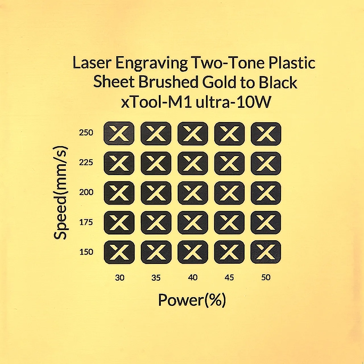 1/20"(1.3mm) Brushed Gold to Black Laser Engraving Two-Tone Plastic Sheet test grid