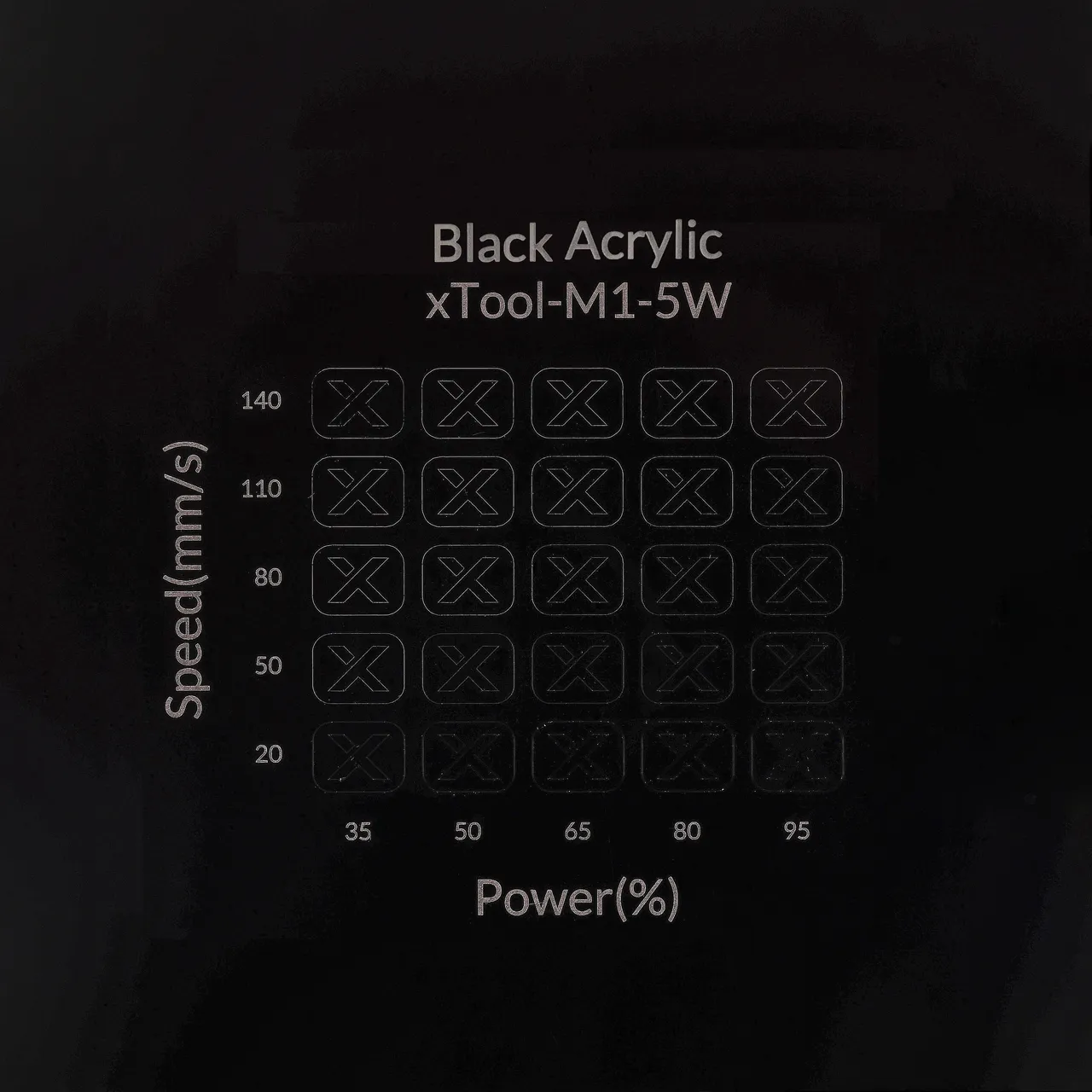 13/64"(5mm) Black Acrylic test grid