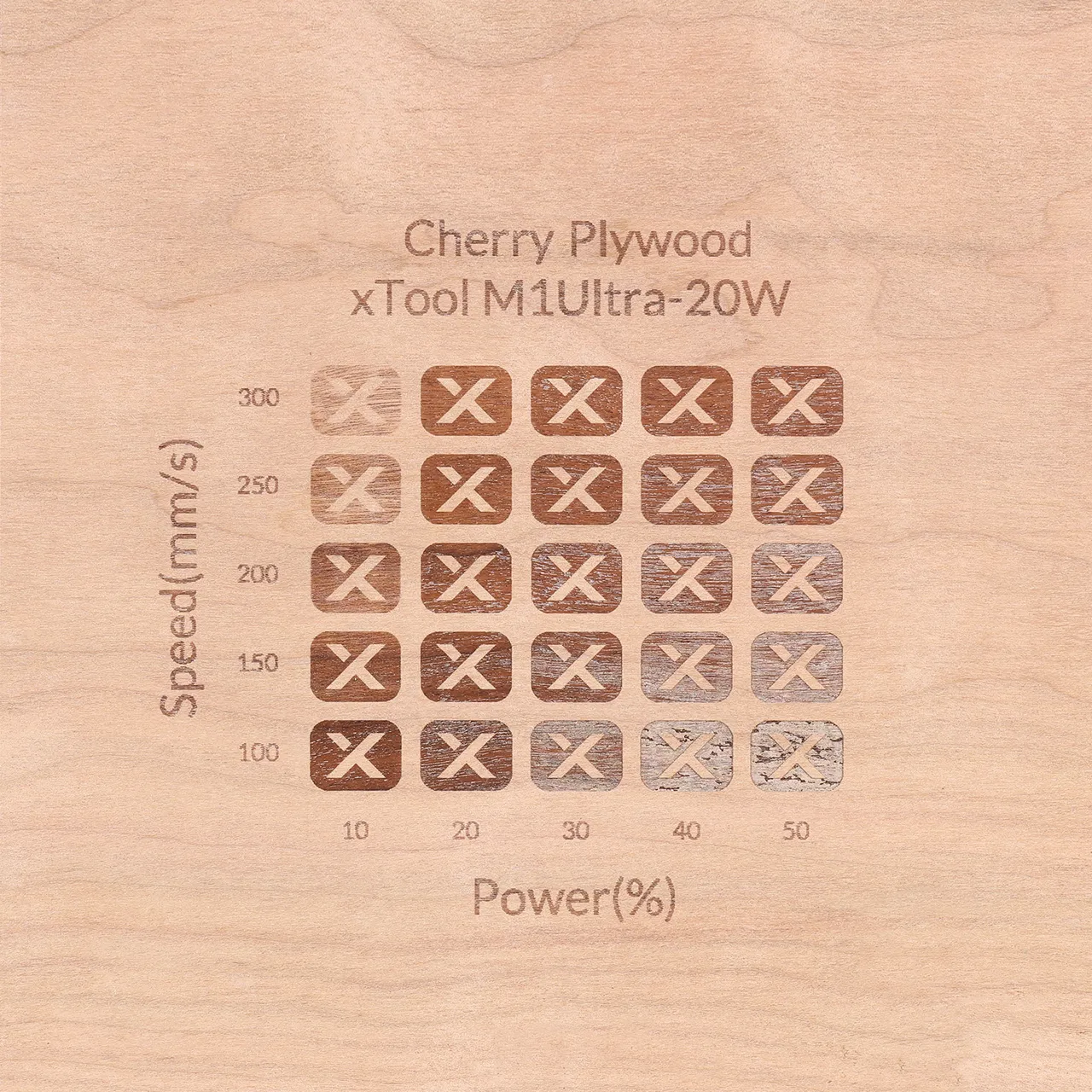 1/4"(6mm) Cherry Plywood test grid