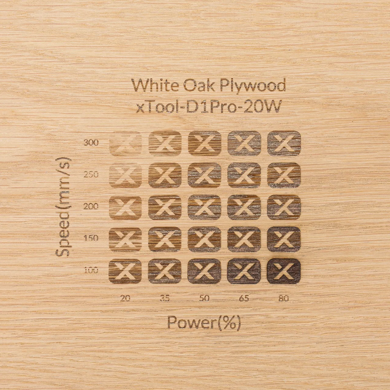 1/4"(6mm) White oak plywood test grid